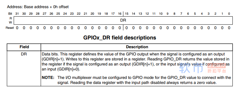 IMX6ULL学习笔记（14）——GPIO接口使用（C语言方式）