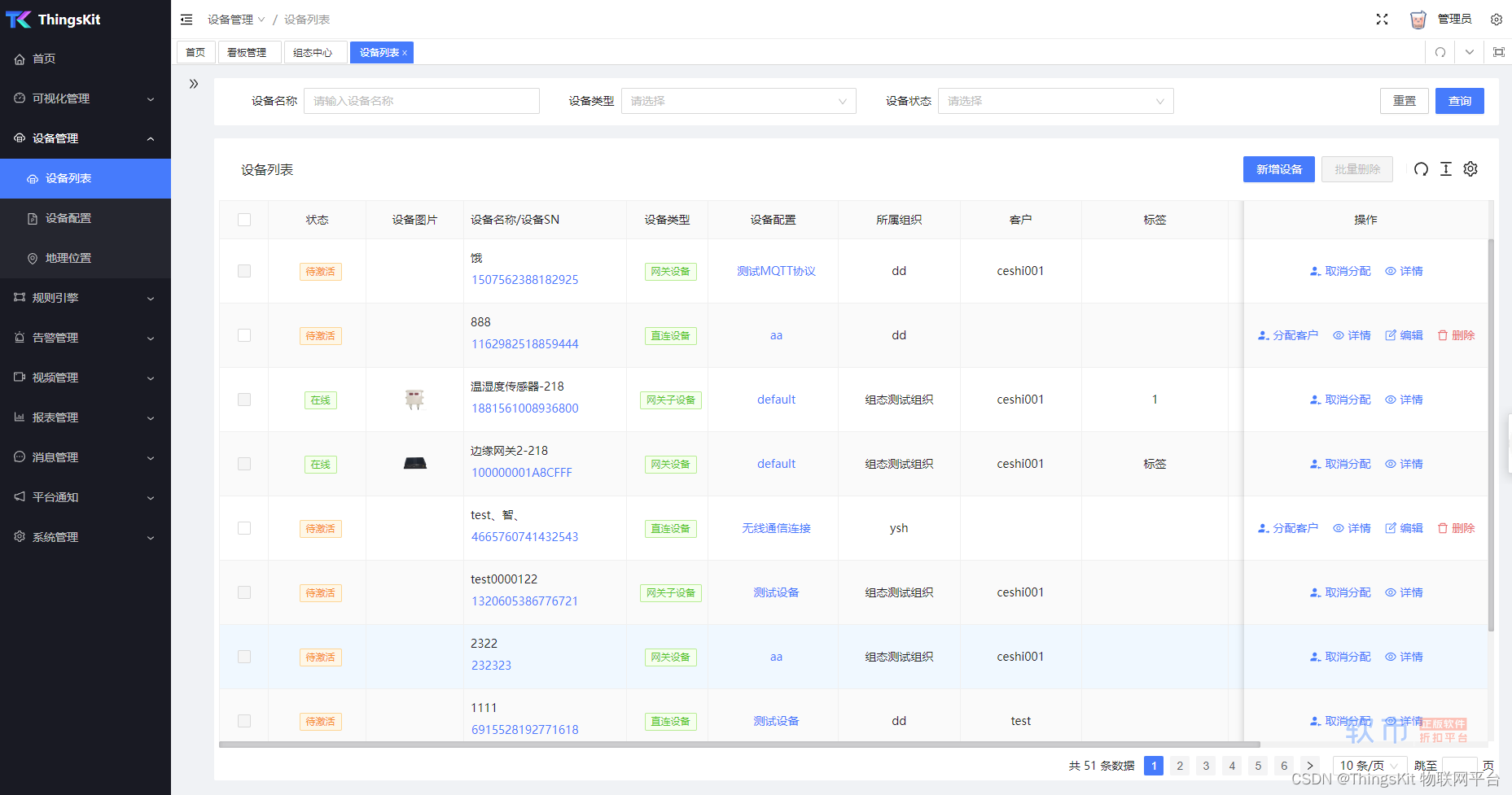 面向物联网的 23 个开源软件项目