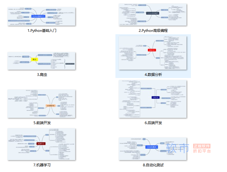 普通人自学python，我劝你还是算了吧