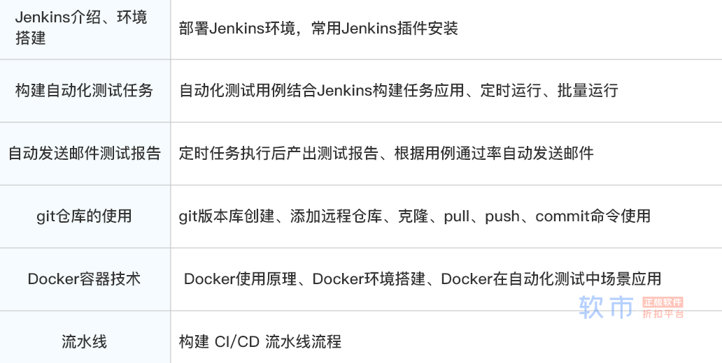 毕业2年，跳槽到我们公司拿18K，这就是00后卷王带来的压迫感吗？