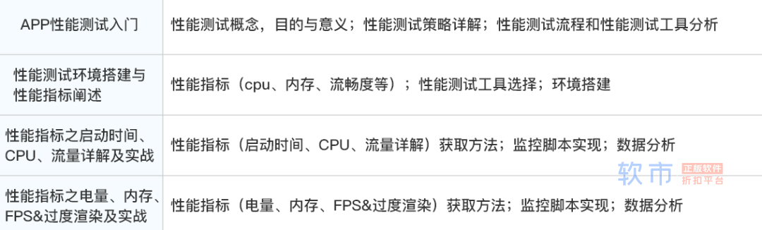 毕业2年，跳槽到我们公司拿18K，这就是00后卷王带来的压迫感吗？