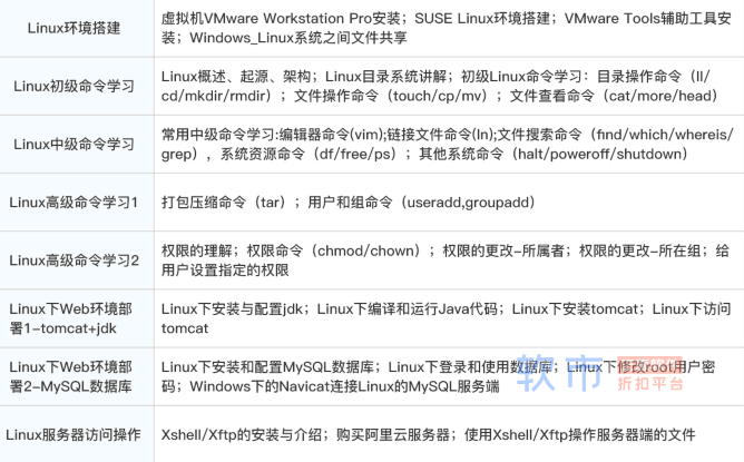 毕业2年，跳槽到我们公司拿18K，这就是00后卷王带来的压迫感吗？