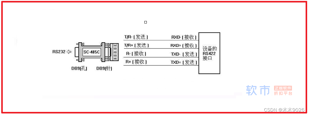 [外链图片转存失败,源站可能有防盗链机制,建议将图片保存下来直接上传(img-7lQ8y1ik-1664506539736)(https://gitee.com/woody-woody/screenshot/raw/master/img/image-20220220172730996.png)]