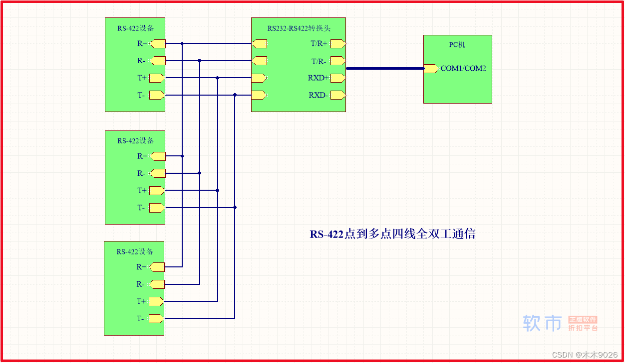 [外链图片转存失败,源站可能有防盗链机制,建议将图片保存下来直接上传(img-er8IbGVu-1664506539737)(https://gitee.com/woody-woody/screenshot/raw/master/img/image-20220220164206716.png)]