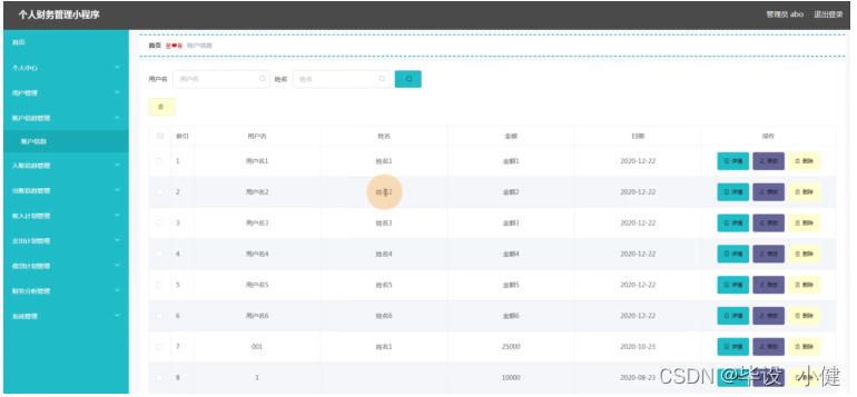 node.js+uni计算机毕设项目个人财务管理小程序（程序+小程序+LW）