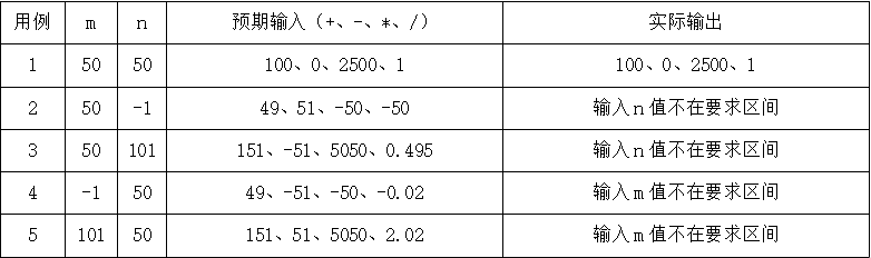 软件测试——计算器加减乘除