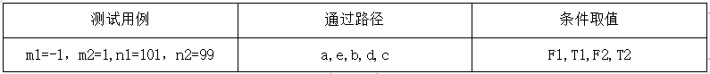 软件测试——计算器加减乘除