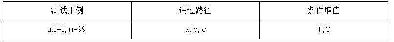 软件测试——计算器加减乘除