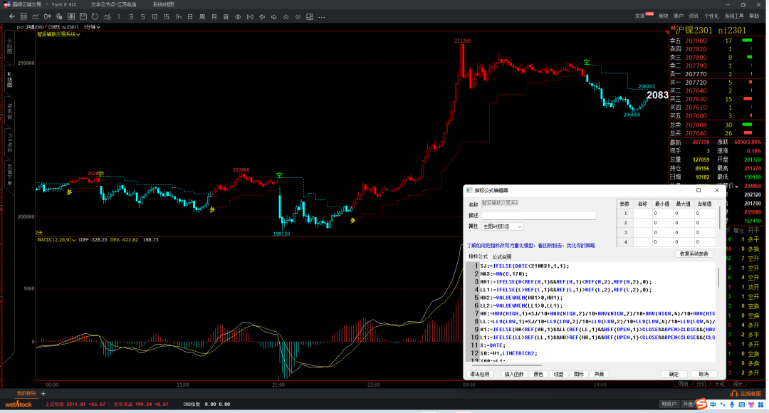文华财经期货量化短线策略支撑压力指标公式，短线行情无未来函数多空均线红涨绿跌信号