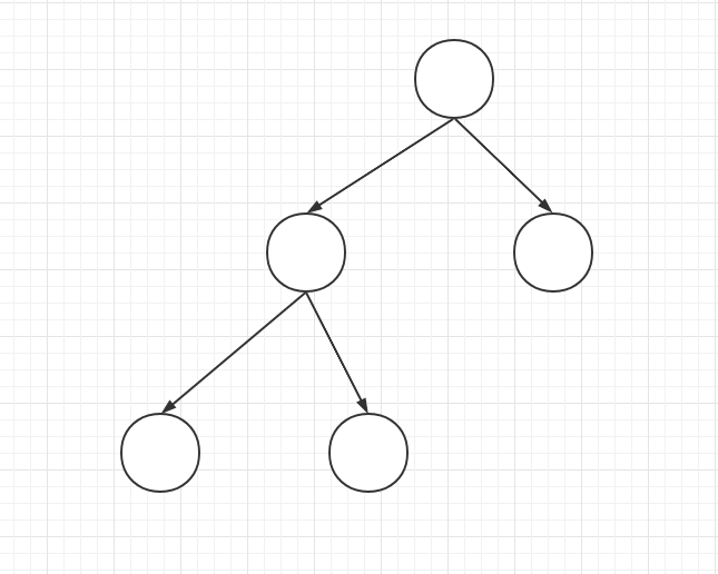 DS_Tree