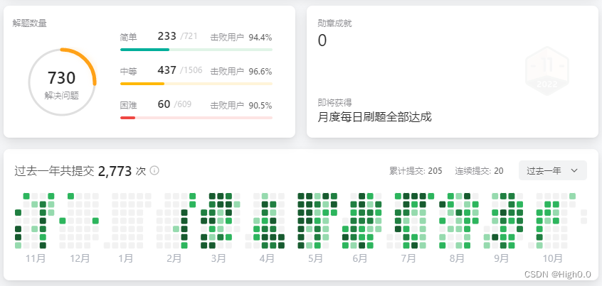 C++秋招经验贴