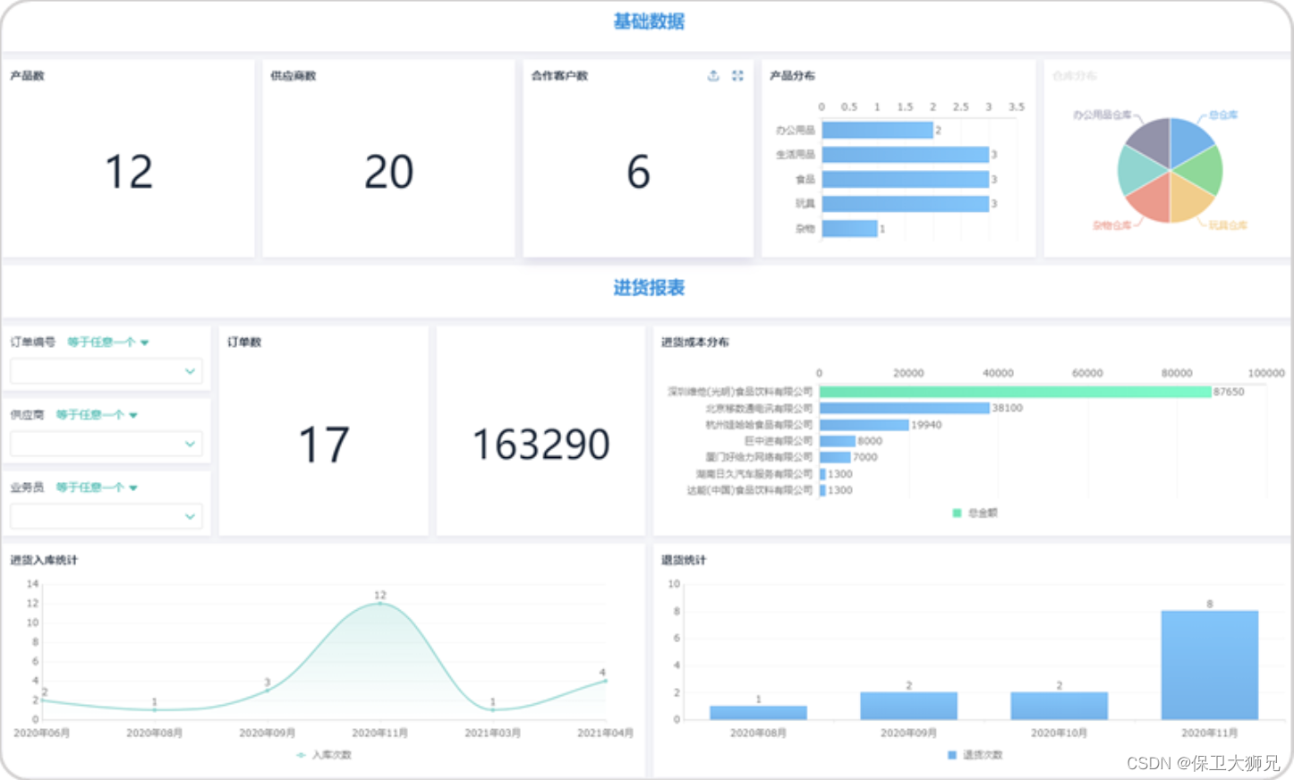 免费的进销存系统哪个好一些？