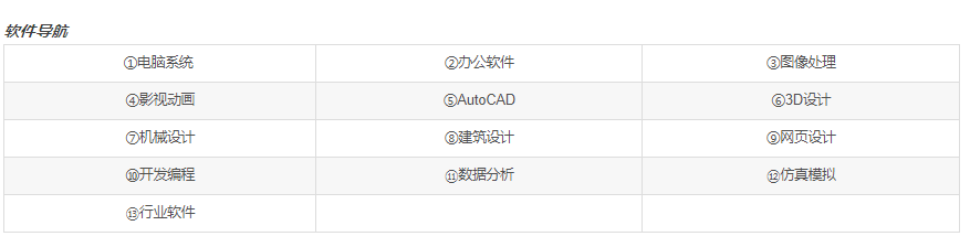 硬件工程师成长之路（10）——项目举例