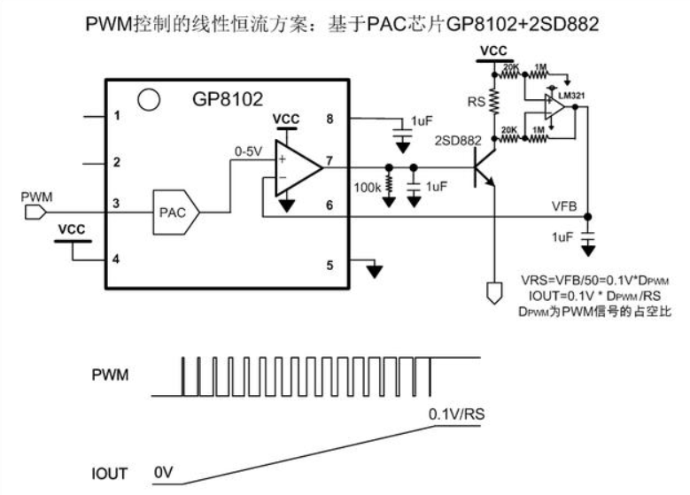 硬件工程师成长之路（10）——项目举例