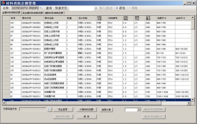 中航黑豹应用天喻软件inteplm系统提升工艺管理水平