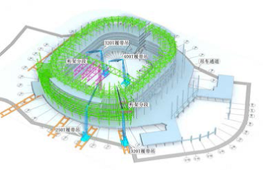 南京建工集团有限公司-南京青奥体育公园市级体育中心项目中的BIM技术应用