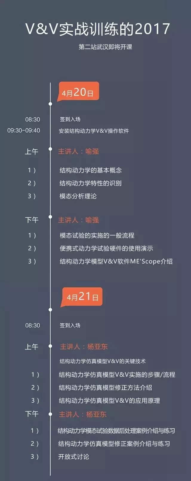 结构动力学验证与确认V&V实操培训课——武汉站