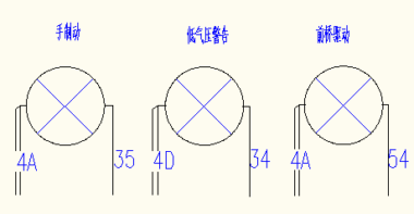 elecworks为电气设计带来的革命—中国石化集团江汉石油管理局第四机械厂案例分享