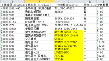 elecworks为电气设计带来的革命—中国石化集团江汉石油管理局第四机械厂案例分享