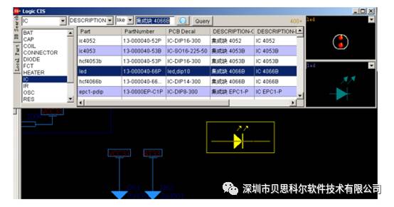 我为什么选择LOGIC-CIS ?