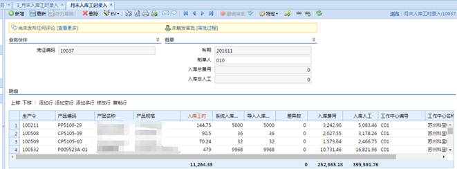 电气ERP行业经典项目案例