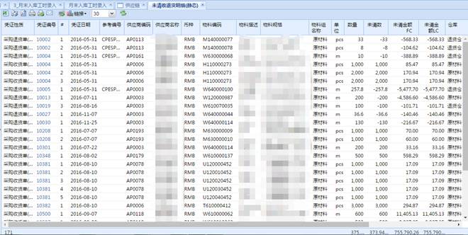 电气ERP行业经典项目案例