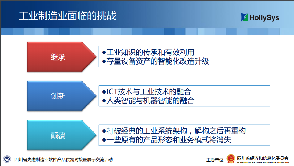 和利时-用自动化改进人们的工作、生活和环境