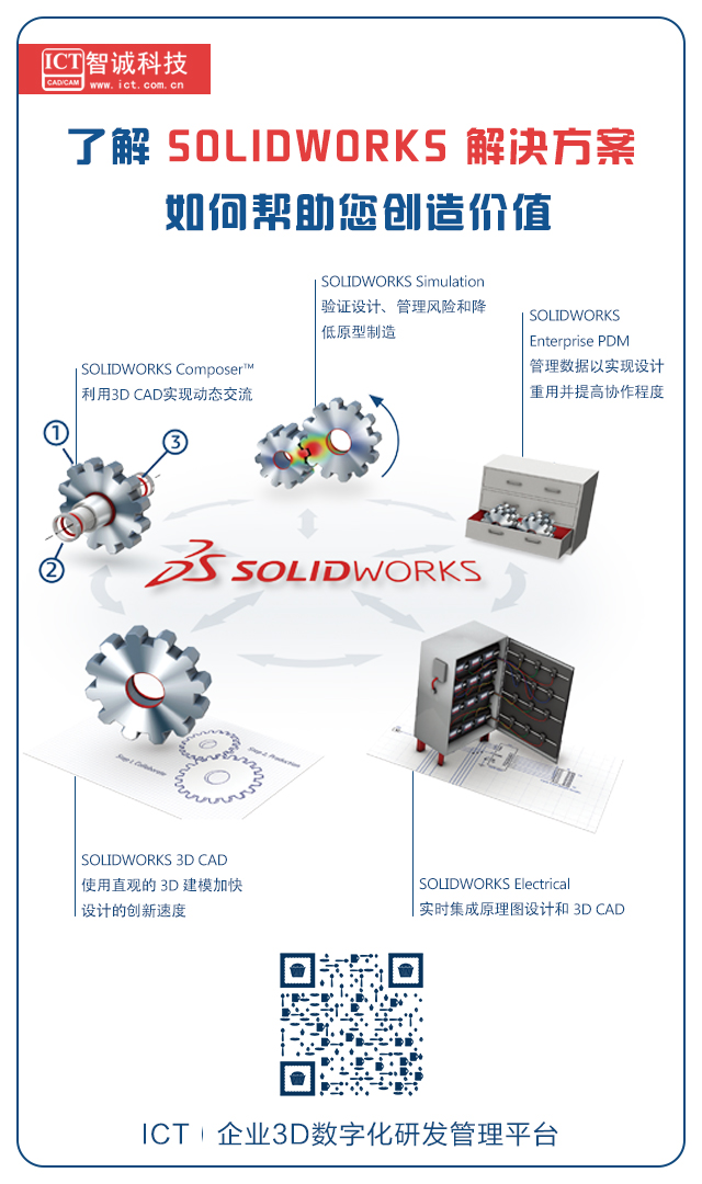 你眼里的ICT不止SOLIDWORKS，还是企业3D数字化研发管理平台！