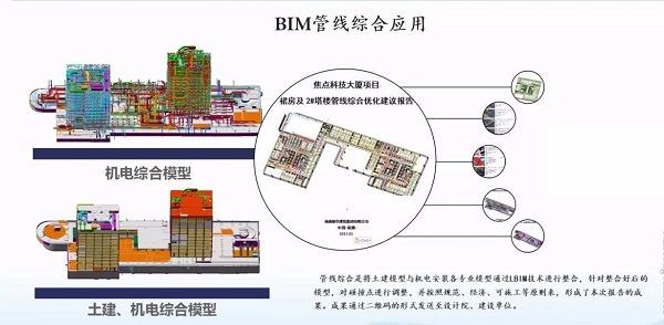 上海市建筑施工协会BIM大赛一等奖成果：南通新华焦点科技项目