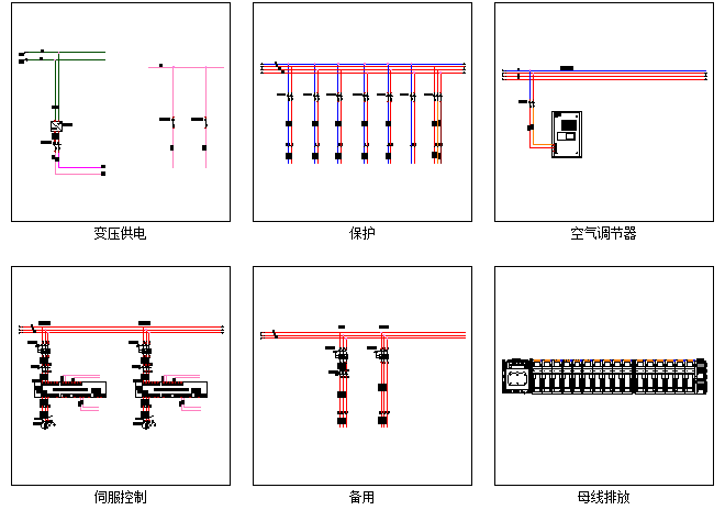 基于elecworks与PTC Windchill的电气信息化平台的建设方案