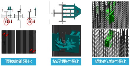 挑战苍穹 BIM在广西第一高楼中——华润东项目中的应用