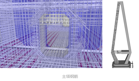 中交一公局：桥梁方面BIM应用开拓者——乐清湾大桥项目BIM实施成果总结