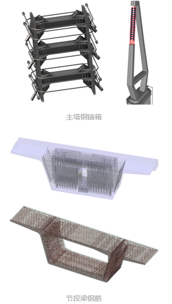 中交一公局：桥梁方面BIM应用开拓者——乐清湾大桥项目BIM实施成果总结