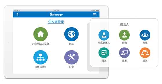 8Manage助力中机国达向数字化采购管理转型