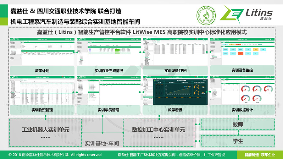 嘉益仕（Litins）助力四川交通职院，打造综合实训基地智能车间