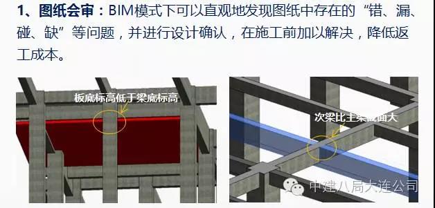 中建八局万达项目BIM应用概况