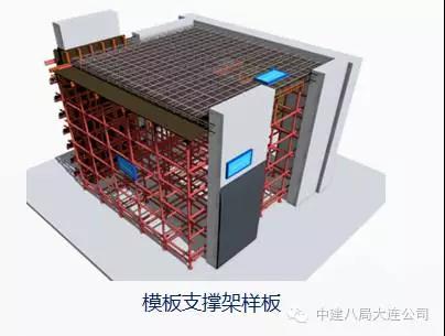 中建八局万达项目BIM应用概况