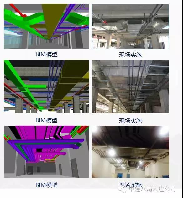 中建八局万达项目BIM应用概况