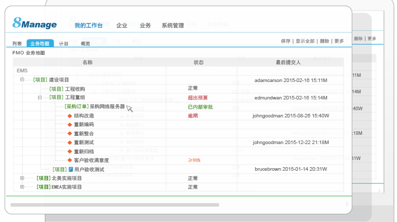 8Manage PMO，多项目管理“并驾齐驱”