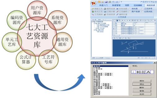 天河智造CAPP助力传统制造企业奔向中国制造2025