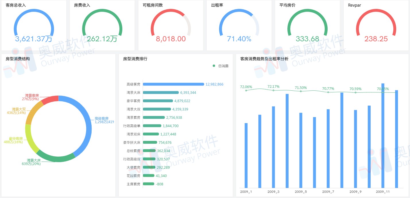 机器人都被炒鱿鱼了！裁员，裁员，苍天饶过谁