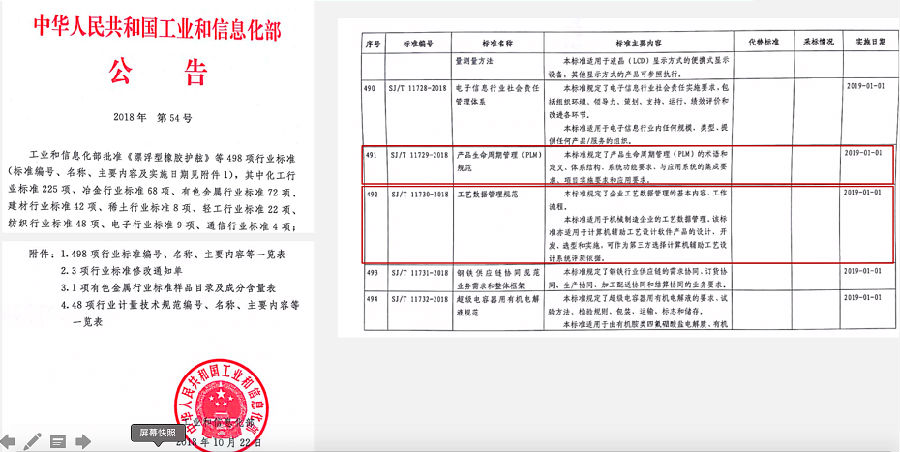 祝贺上海思普参与起草的产品生命周期管理（PLM）规范、工艺数据管理规范正式发布实施