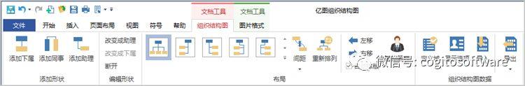 OrgCharting教程：如何绘制一个组织结构图？