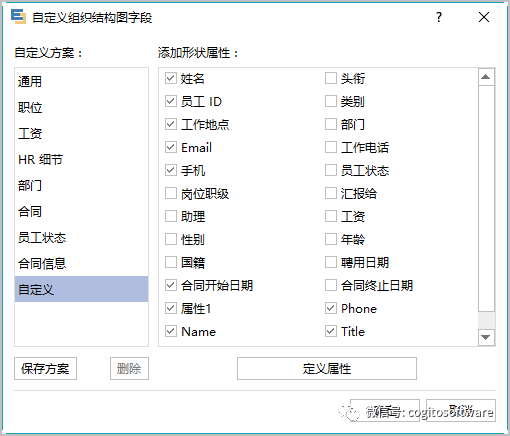 OrgCharting教程：如何绘制一个组织结构图？