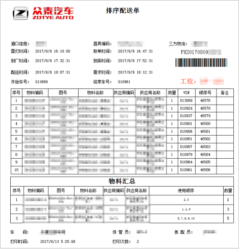 华天软件MES系统，让众泰汽车开足马力