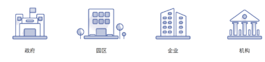 解读2019科创板潜力新兴企业研究报告，看数据画像如何挖掘企业价值！