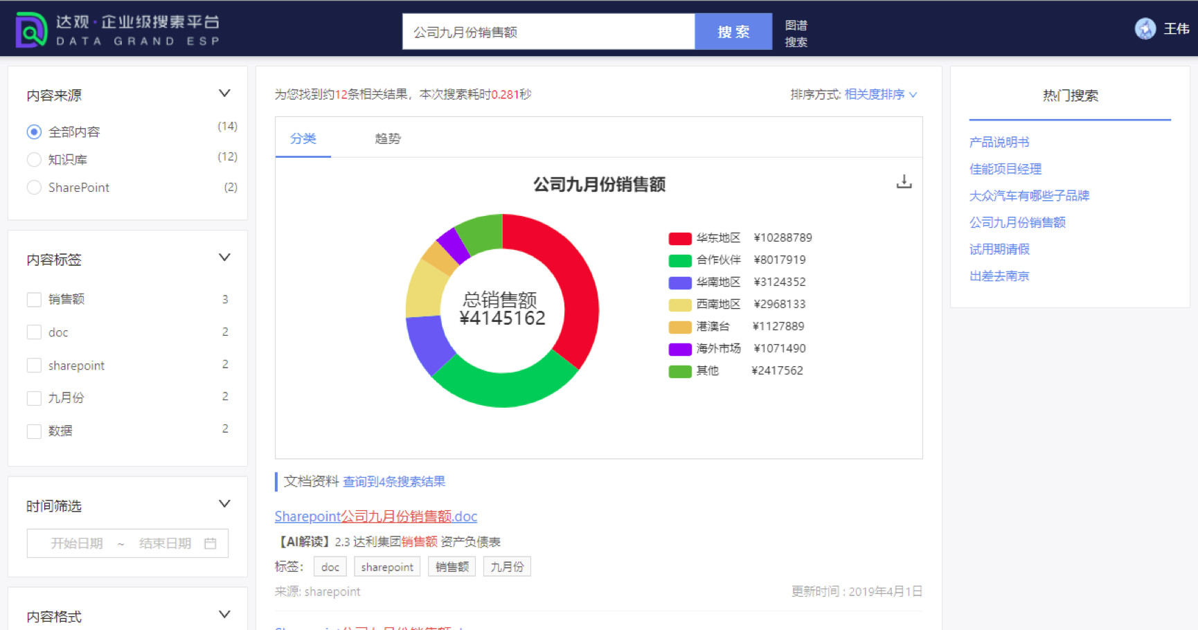 达观数据：如何用人工智能技术重塑企业级搜索服务？