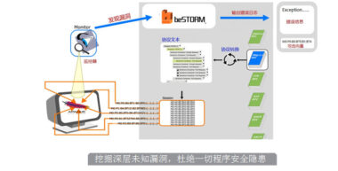 beSTORM 企业级的黑盒模糊测试工具