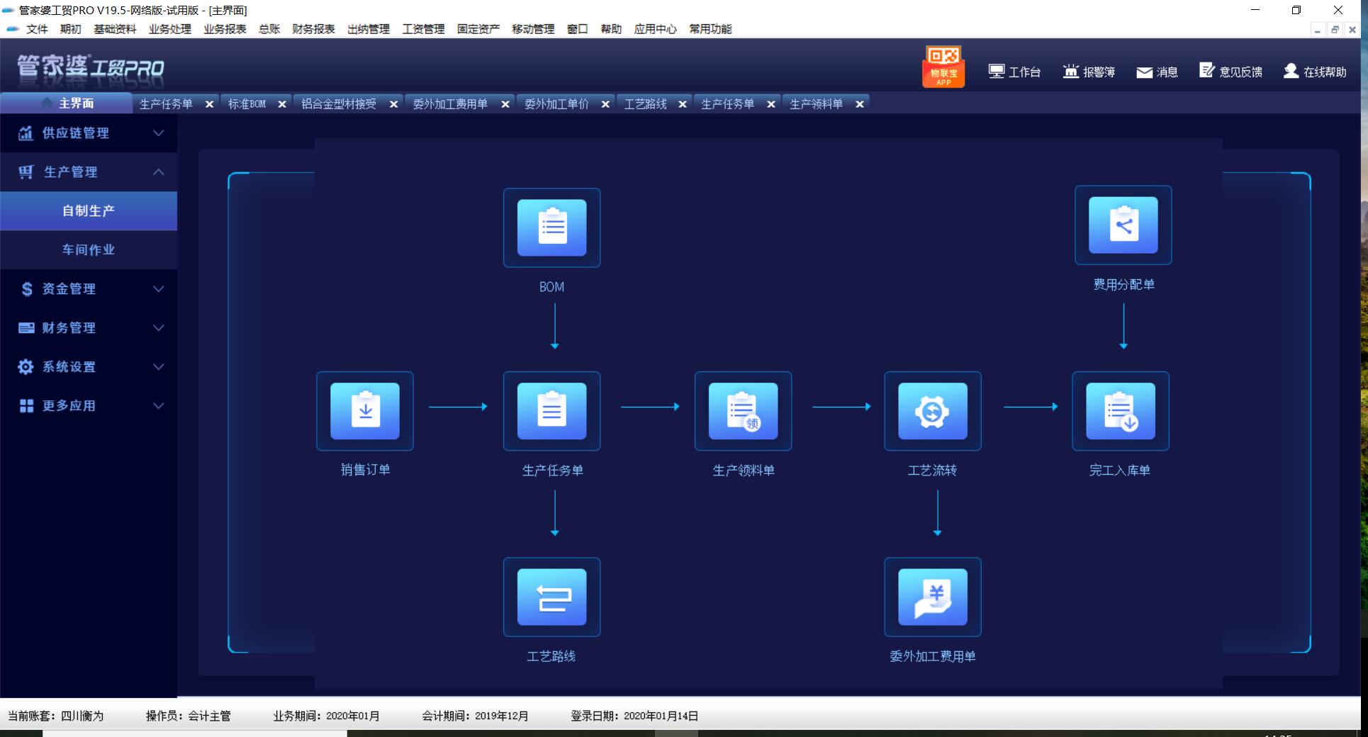 2020年智能制造行业ERP系统如何选择