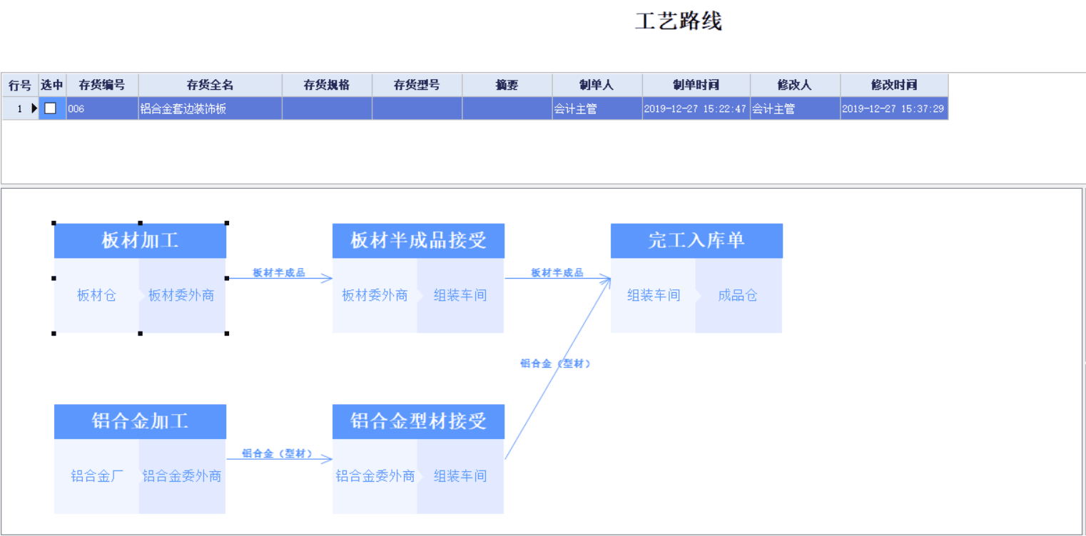 2020年智能制造行业ERP系统如何选择